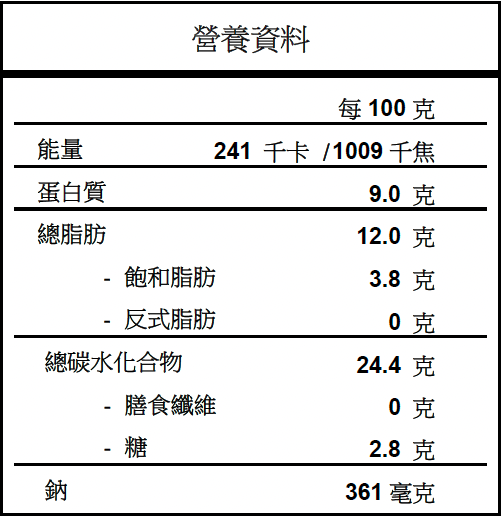 意大利黑松露新鮮豬肉餃