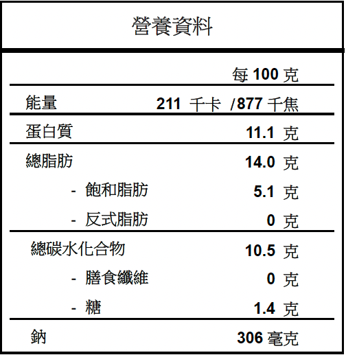 意大利黑松露豬肉製雲吞皮鮮豬肉雲吞