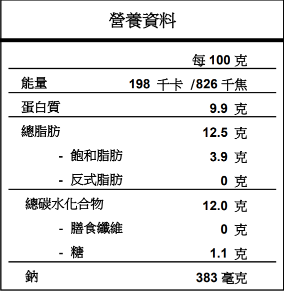 意大利黑松露豬肉皮鮮豬肉帶子雲吞