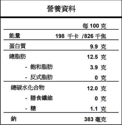 意大利黑松露豬肉皮鮮豬肉帶子雲吞