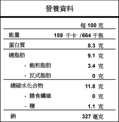 意大利黑松露豬肉製雲吞皮豬肉海參雲吞