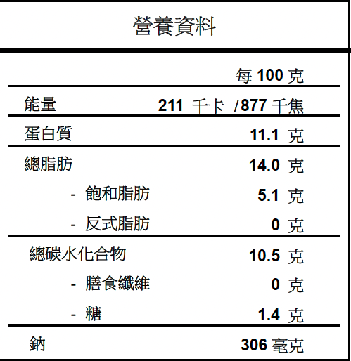 豬肉皮鮮豬肉原味雲吞