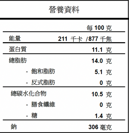 豬肉皮鮮豬肉原味雲吞