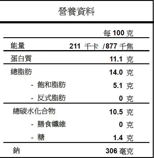 新鮮豬肉原味水餃