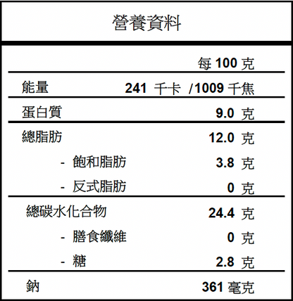 意大利黑松露新鮮豬肉餃