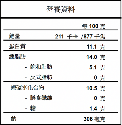 意大利黑松露豬肉製雲吞皮鮮豬肉雲吞